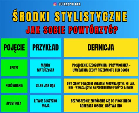 stylistyczny